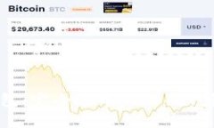 TP钱包：完全去中心化的钱