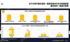 区块链概念股涨幅排行榜
